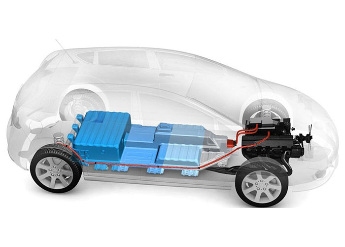 وبلاگ مورد مطالعه بیان می کند که باتری خودروهای برقی چگونه کار می کند؟ و تکنولوژی خودروهای برقی چگونه می باشد؟