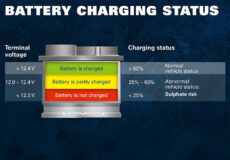 وبلاگ مورد بررسی و مطالعه بیان می کند که ولتاژ مناسب برای شارژ خودرو چیست؟ و هنگام شارژ کامل ، باتری خودرو چند ولت باید داشته باشد؟