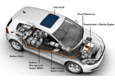چه قسمت هایی در خودرو با باتری کار می کند؟ باتری خودرو پنج عملکرد دارد که بیان می کند باتری چقدر پیچیده است.